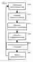 Fig. 12 - System and process for notification of contagion risk conditions and mitigation thereof