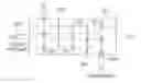 Fig. 01 - MULTIPATH CROSS FLOW HEAT EXCHANGER
