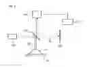 Fig. 02 - Shape measuring device using frequency scanning interferometer