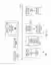 Fig. 08 - Dynamic hierarchical navigation schemes for storage management systems