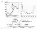 Fig. 01 - SUGGESTIVE MAPPING USING RELEVANCE BASED DRIVE INFORMATION
