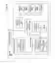 Fig. 06 - Data mining in a digital map database to identify insufficient merge lanes along roads and enabling precautionary actions in a vehicle