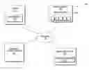 Fig. 01 - Emergency response re-router