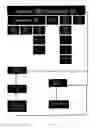 Fig. 02 - Route optimization system and methods of use thereof