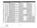 Fig. 07 - Route optimization system and methods of use thereof