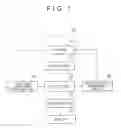 Fig. 02 - Map display controller