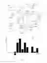Fig. 04 - Barometric calibration of user equipment