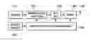 Fig. 01 - Sensor power management