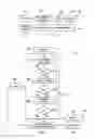 Fig. 02 - Sensor power management