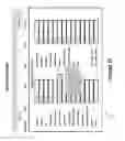 Fig. 33 - Satellite-based low power resource meter reading systems and methods