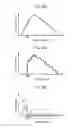Fig. 19 - OPTICAL SENSOR AND OUTPUT CIRCUIT THEREOF