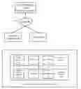 Fig. 01 - METHOD FOR SELECTIVE PIN-POINTING OF UTILITY GAS LEAKS