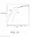 Fig. 11 - Adsorption characteristic measuring apparatus