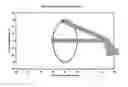 Fig. 01 - METHOD FOR ANALYZING MEASURED SIGNAL IN RESONANCE FATIGUE TEST AND APPARATUS USING THE SAME