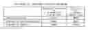 Fig. 01 - Tire contact state estimation method
