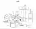 Fig. 02 - Data generation method and data generation apparatus
