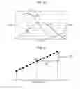 Fig. 06 - Data generation method and data generation apparatus