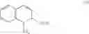 Fig. 21 - Method and system for determining the concentration of an analyte in a fluid sample