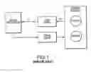 Fig. 02 - Vibratory sensor and method