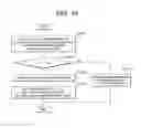 Fig. 14 - Detection device that calculates a center of gravity of a container gap region