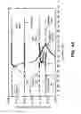 Fig. 06 - Characterizing ionic and nonionic condensation from a mixed vapor stream