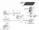 Fig. 01 - METHODS AND APPARATUS FOR HIGH-THROUGHPUT LABEL-FREE CELL ASSAY