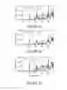 Fig. 04 - Method for detecting and analzying surface films