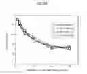 Fig. 37 - Optical sensor and image forming apparatus