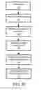 Fig. 08 - Photometer and method for compensating for ambient temperature changes in a photometer