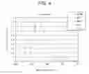Fig. 05 - Nucleic acid analyzer and nucleic acid analysis method using same