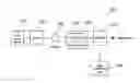 Fig. 01 - Substrate for surface enhanced Raman scattering spectroscopy and devices using same