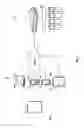 Fig. 02 - Portable spectrometer for the presumptive identification of illicit drugs and substances of abuse