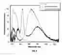 Fig. 10 - Portable spectrometer for the presumptive identification of illicit drugs and substances of abuse