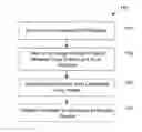 Fig. 01 - Systems and methods for obtaining and displaying an X-ray image
