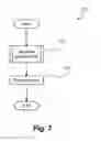 Fig. 08 - IMAGE PROCESSING METHOD, SYSTEM AND APPARATUS