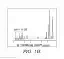 Fig. 03 - Solid state NMR spectroscopy/imaging in situ measuring devices and methods for calibration and determining one or more quantitative properties of a target sample
