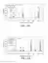 Fig. 07 - Solid state NMR spectroscopy/imaging in situ measuring devices and methods for calibration and determining one or more quantitative properties of a target sample