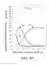 Fig. 08 - Solid state NMR spectroscopy/imaging in situ measuring devices and methods for calibration and determining one or more quantitative properties of a target sample