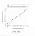 Fig. 13 - Solid state NMR spectroscopy/imaging in situ measuring devices and methods for calibration and determining one or more quantitative properties of a target sample