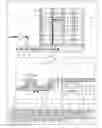 Fig. 01 - Chemical/physical phenomenon detecting device and method of producing the same