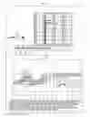 Fig. 02 - Chemical/physical phenomenon detecting device and method of producing the same