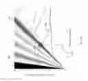 Fig. 25 - Piezoelectric shear rings for omnidirectional shear horizontal guided wave excitation and sensing