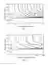 Fig. 02 - Ultrasonic non-destructive testing