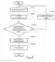 Fig. 05 - Object information acquiring apparatus