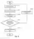 Fig. 10 - Object information acquiring apparatus