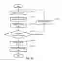 Fig. 11 - Object information acquiring apparatus