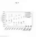 Fig. 05 - Adsorbent and analysis method using same