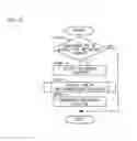 Fig. 07 - FAILURE DETERMINATION DEVICE FOR EMISSION CONTROL APPARATUS OF INTERNAL COMBUSTION ENGINE