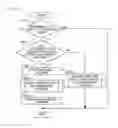 Fig. 14 - FAILURE DETERMINATION DEVICE FOR EMISSION CONTROL APPARATUS OF INTERNAL COMBUSTION ENGINE