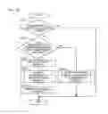 Fig. 24 - FAILURE DETERMINATION DEVICE FOR EMISSION CONTROL APPARATUS OF INTERNAL COMBUSTION ENGINE
